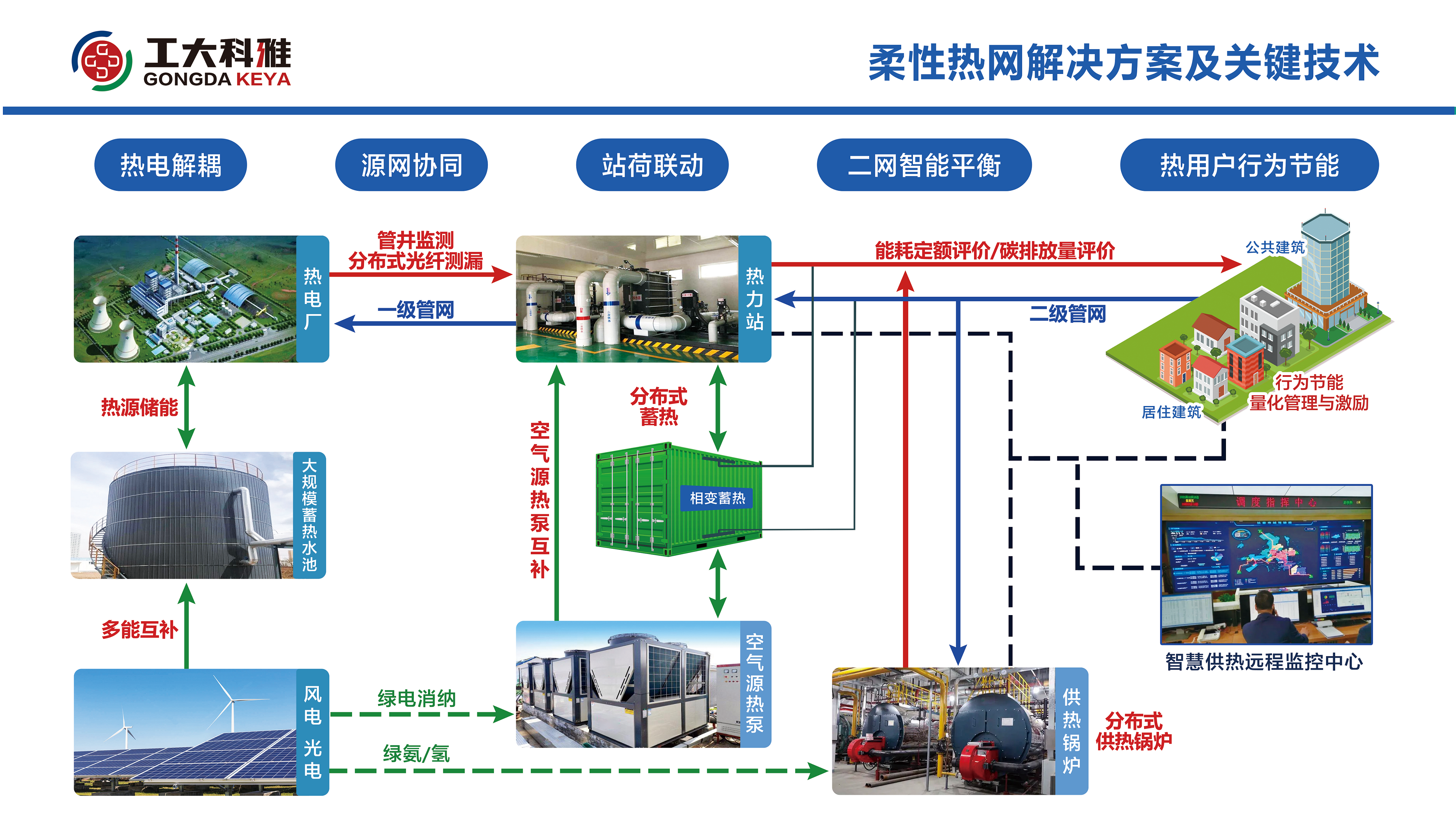 ÊýÖǸ³ÄÜØ·Ç·²¹ú¼ÊÊÜÑû²ÎÕ¹2023Öйú¹ú¼ÊÊý×Ö¾¼ÃÕ¹ÀÀ»á(ͼ6) µÆÏä ±³Ãæ1.png