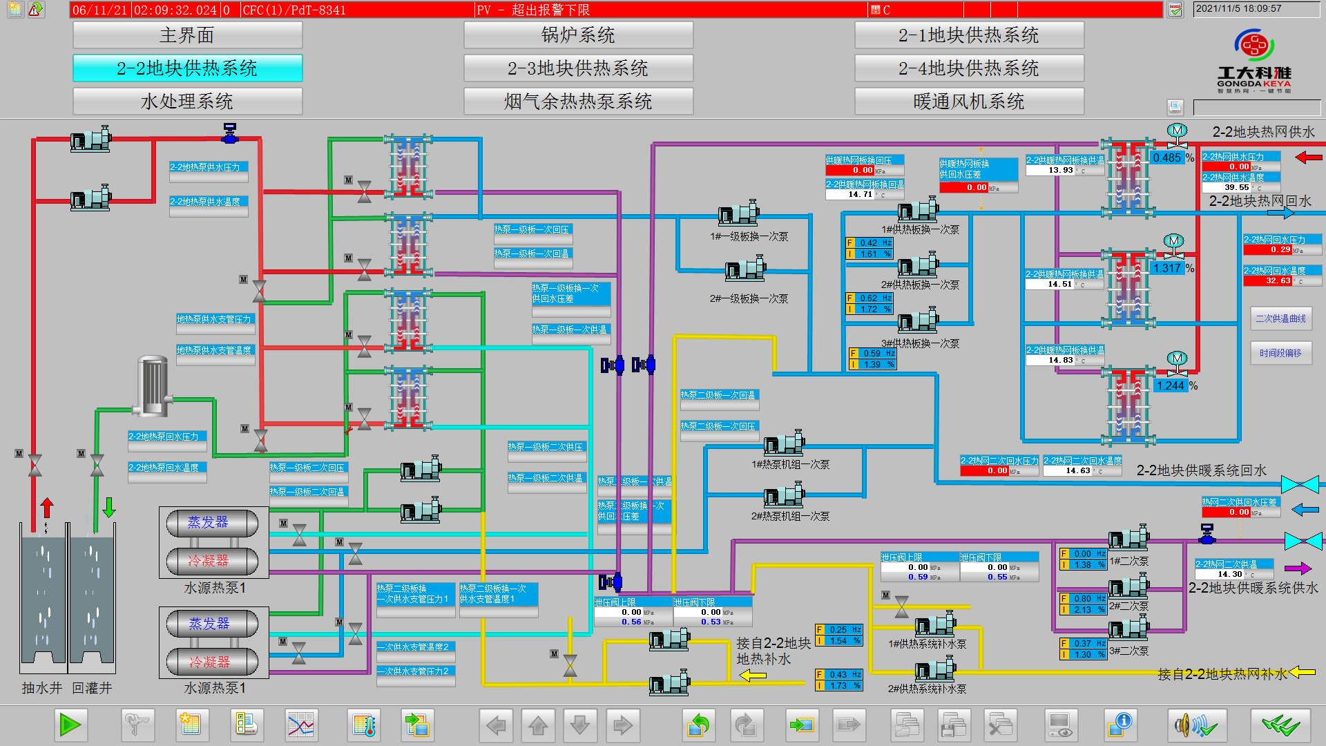 ¡¾¾µä°¸Àý¡¿·Ç·²¹ú¼ÊΪÐÛ°²ÐÂÇø×ÛºÏÄÜÔ´Õ¾Ìṩ¡°Öǻ۴óÄÔ¡±(ͼ6) ¡¾¾µä°¸Àý¡¿·Ç·²¹ú¼ÊΪÐÛ°²ÐÂÇø×ÛºÏÄÜÔ´Õ¾Ìṩ¡°Öǻ۴óÄÔ¡±(ͼ6)