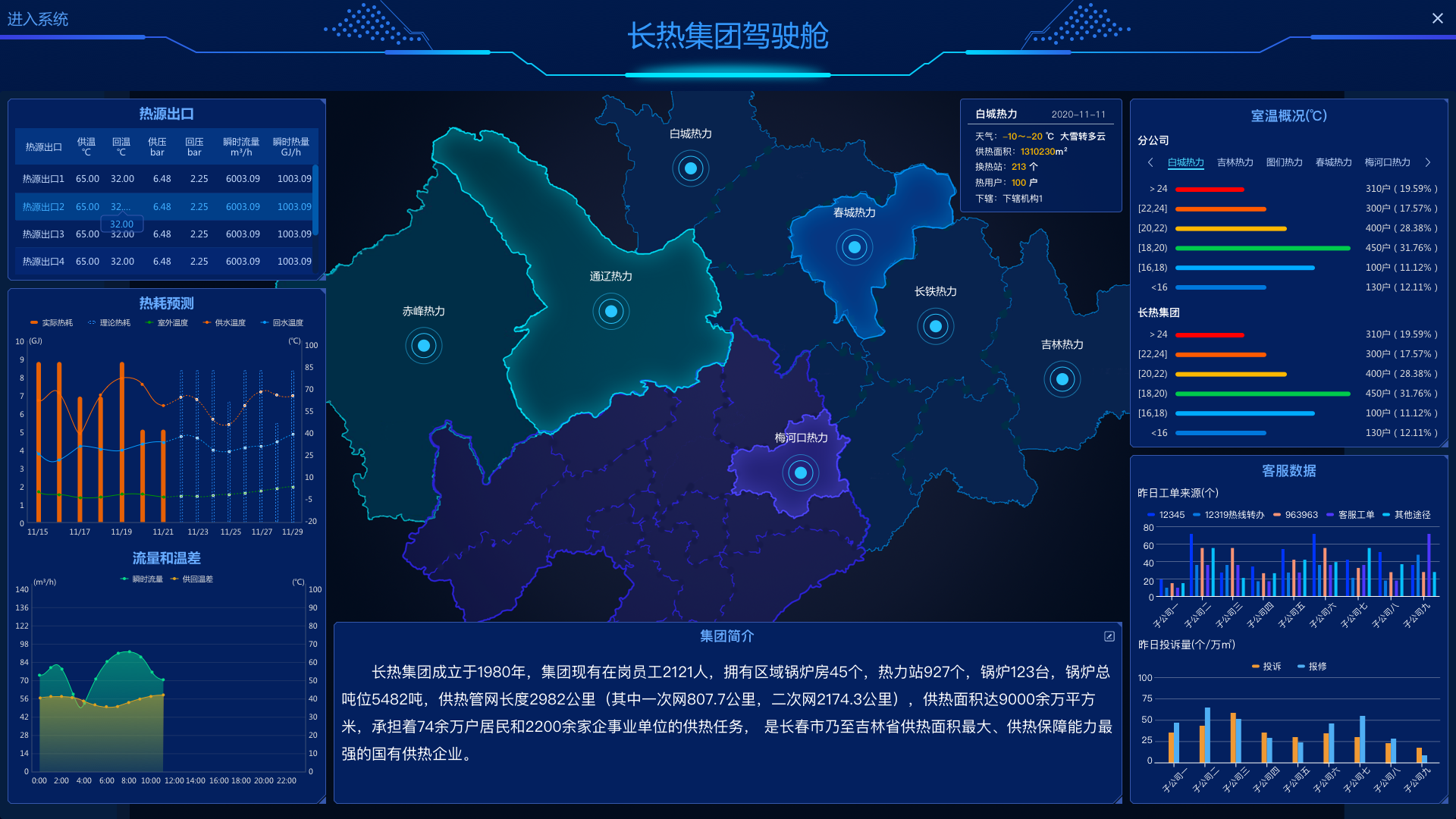 ��ҵ���ż����ǻ۹��ȡ���Ϣ��ƽ̨(ͼ5)