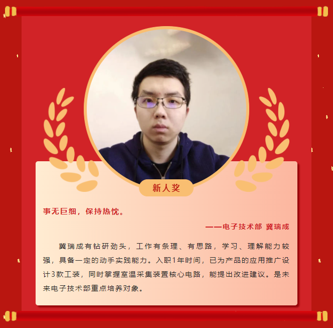 Ä£·¶Á¦Á¿Ø·Ç·²¹ú¼Ê2022Äê¶ÈÓÅÒì°ñµ¥£¨¶þ£©(ͼ14) Ä£·¶Á¦Á¿Ø·Ç·²¹ú¼Ê2022Äê¶ÈÓÅÒì°ñµ¥£¨¶þ£©(ͼ14)