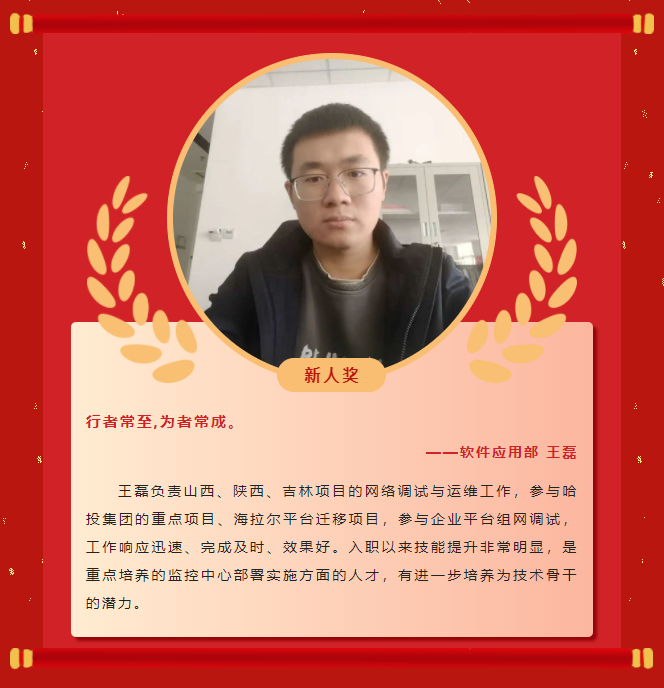 Ä£·¶Á¦Á¿Ø·Ç·²¹ú¼Ê2022Äê¶ÈÓÅÒì°ñµ¥£¨¶þ£©(ͼ15) Ä£·¶Á¦Á¿Ø·Ç·²¹ú¼Ê2022Äê¶ÈÓÅÒì°ñµ¥£¨¶þ£©(ͼ15)